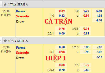 Parma-vs-Sassuolo