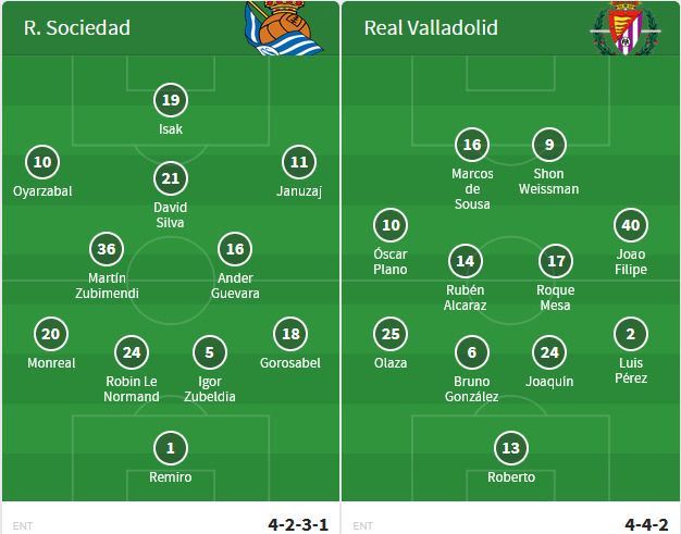 Sociedad-vs-Valladolid