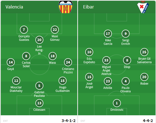 Valencia-vs-eibar