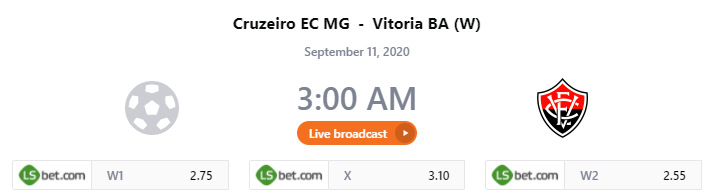 Nhận định soi kèo bóng đá Cruzeiro vs Vitoria BA, 07h30 ngày 12/9: Hạng 2 Brazil