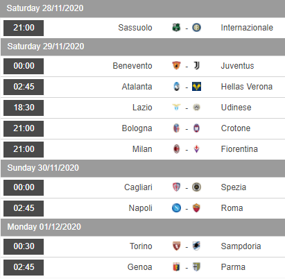 Lịch thi đấu vòng 9 giải VĐQG Italia - Serie A
