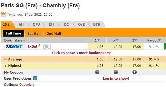 Nhận định bóng đá PSG vs Chambly, 16h00 ngày 17/7: Giao hữu