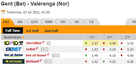 Nhận định bóng đá Gent vs Valerenga, 01h30 ngày 23/07: Europa League 2
