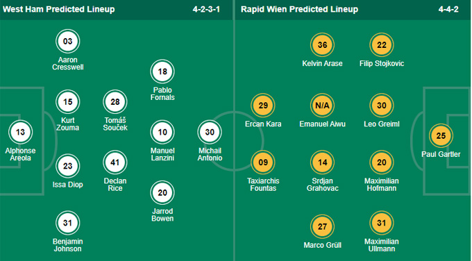 Nhận định bóng đá West Ham vs Rapid Vienna, 02h00 ngày 1/10: Europa League